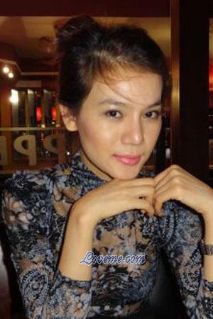 201297 - Thi Cam Hong Age: 41 - Vietnam