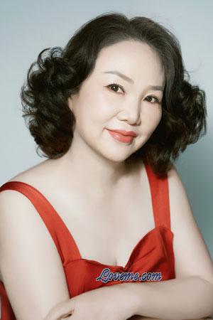 220632 - Li Age: 54 - China