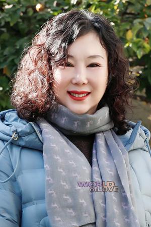 221938 - Yanlin Age: 61 - China