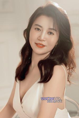 222608 - Lucky Age: 45 - China