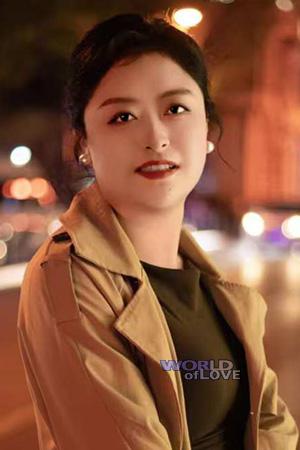 225800 - Zhuyi Age: 34 - China